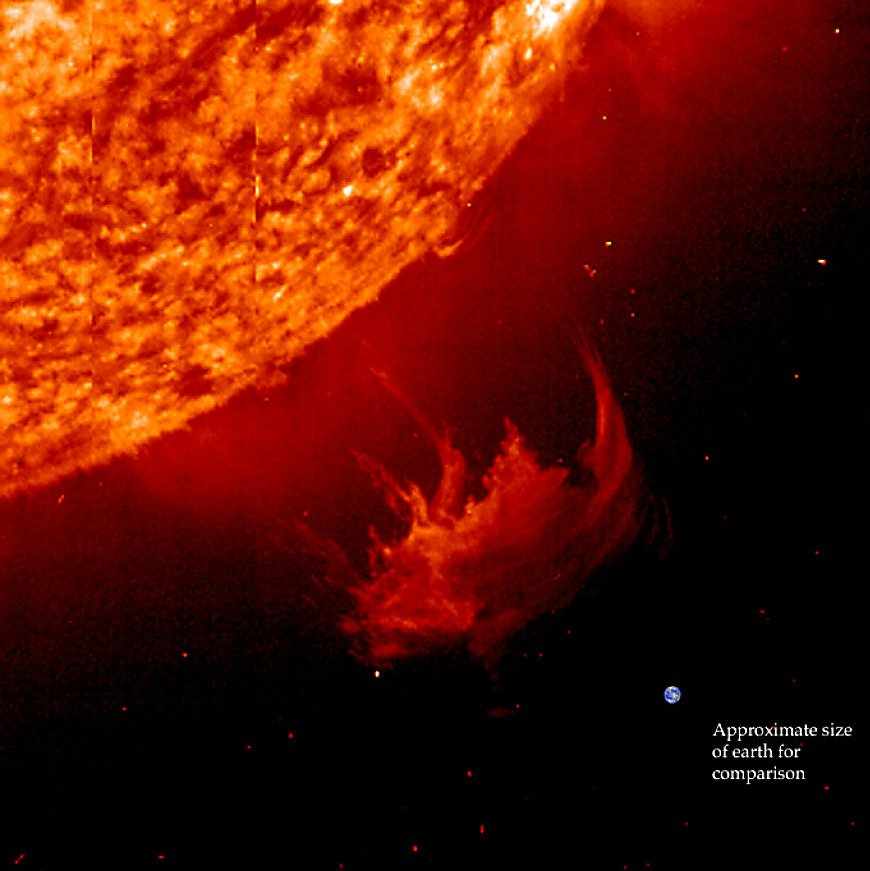 A ilustração didática mostra a proporção de uma tempestade solar frequente e a Terra (pontinho azul)