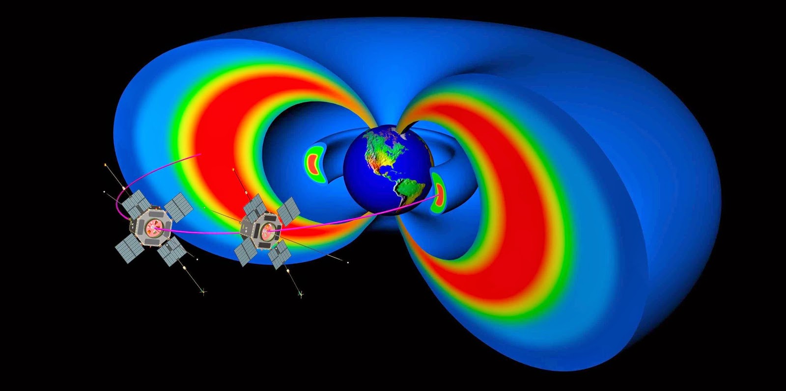 Gráfico da NASA apresentando os escudos magnéticos de Van Allen em volta da Terra  e as duas 2 sondas da NASA, também conhecidas como Radiation Belt Storm Probes