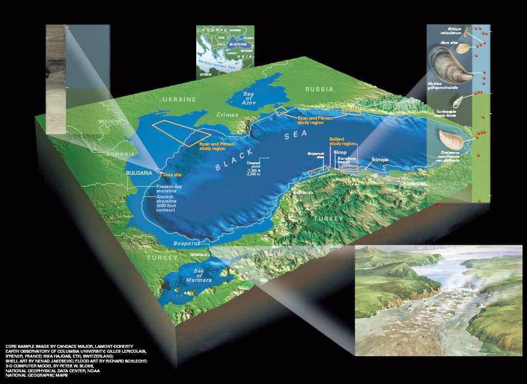 Infográfico da hipótese do Dilúvio no Mar Negro.